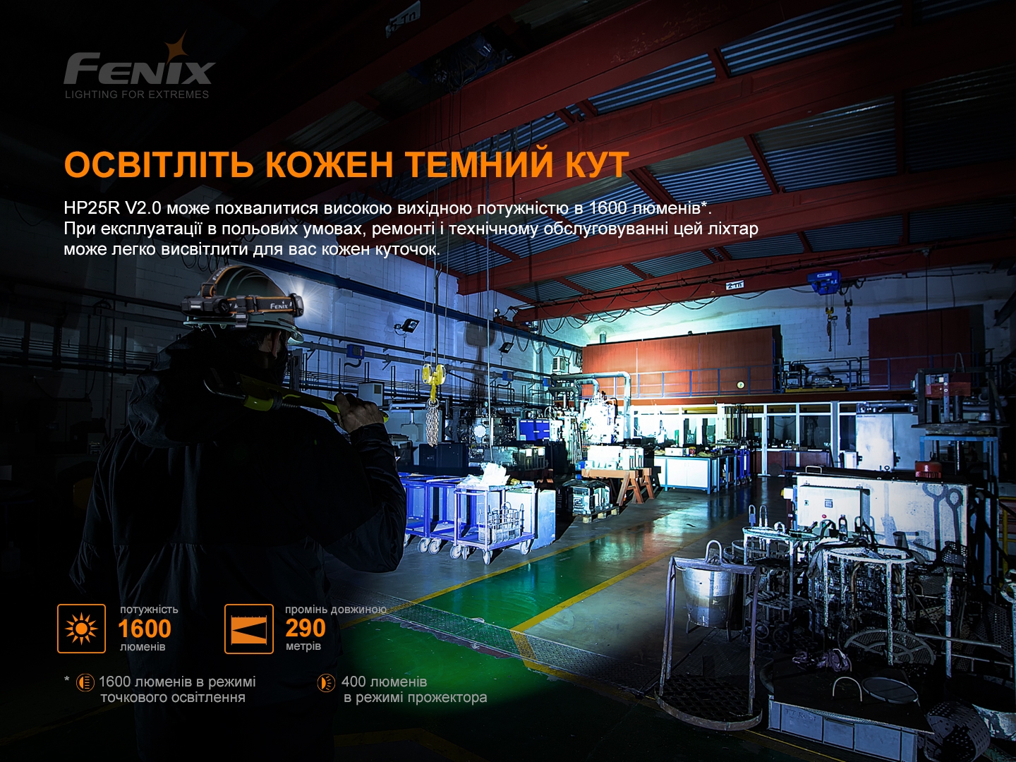 Ліхтар налобний Fenix HP25R V2.0 фото 4