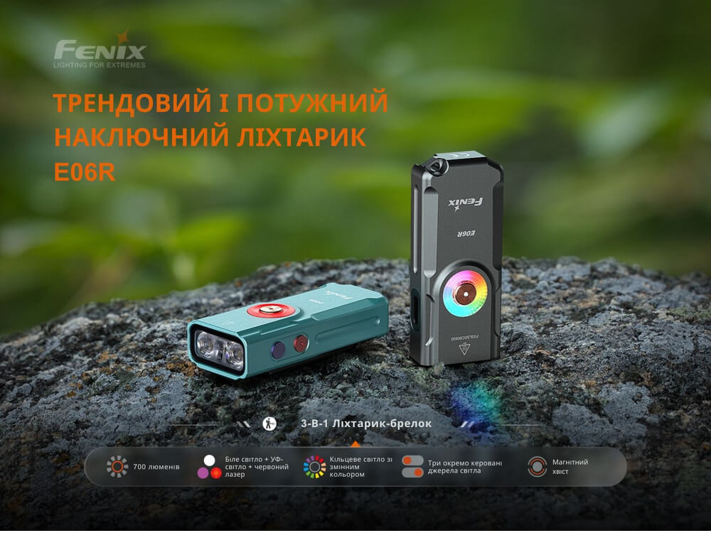 Ліхтар наключний Fenix E06R, сірий фото 17