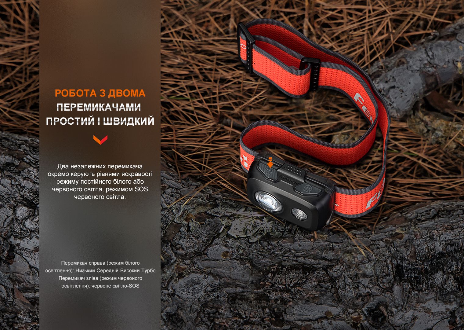 Ліхтар налобний Fenix HL16 AAA, світло-зелений фото 6
