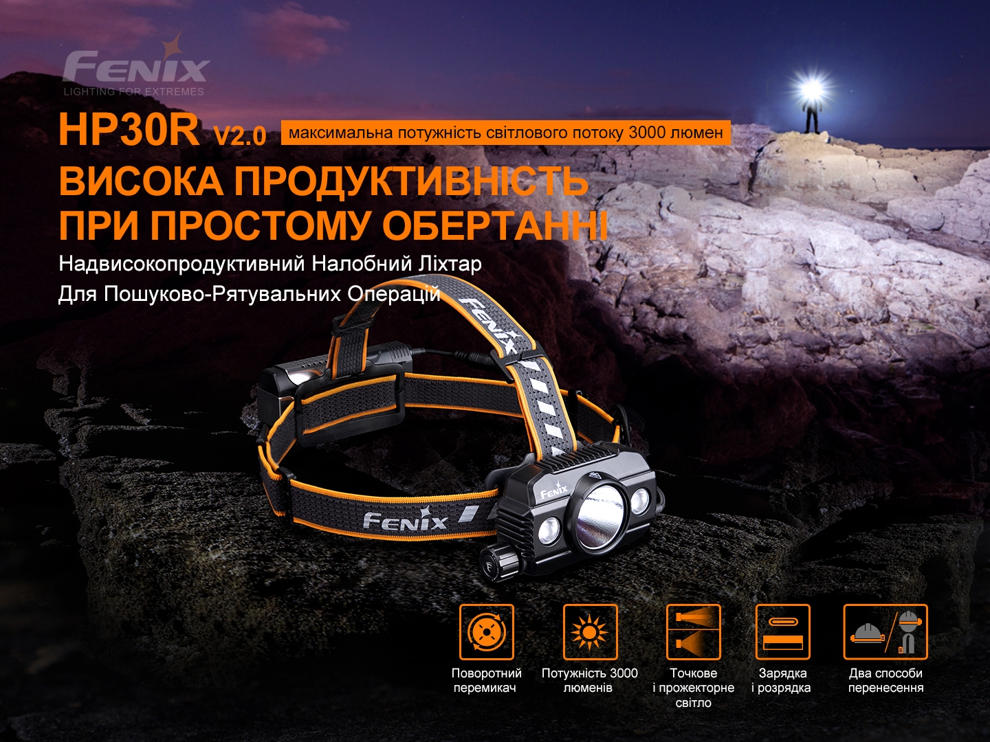Ліхтар налобний Fenix HP30R V2.0 фото 2