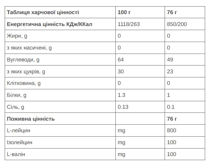 Гель 226ERS High Energy 50г углеводов BCAA апельсин 76г (б) 24шт/уп 1824г фото 2