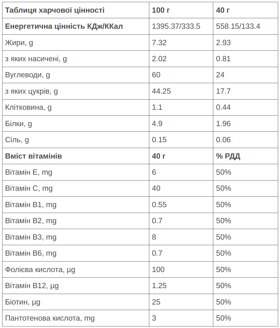 Батончик 226ERS Race Day Choco bits Energy лимон 40г фото 2