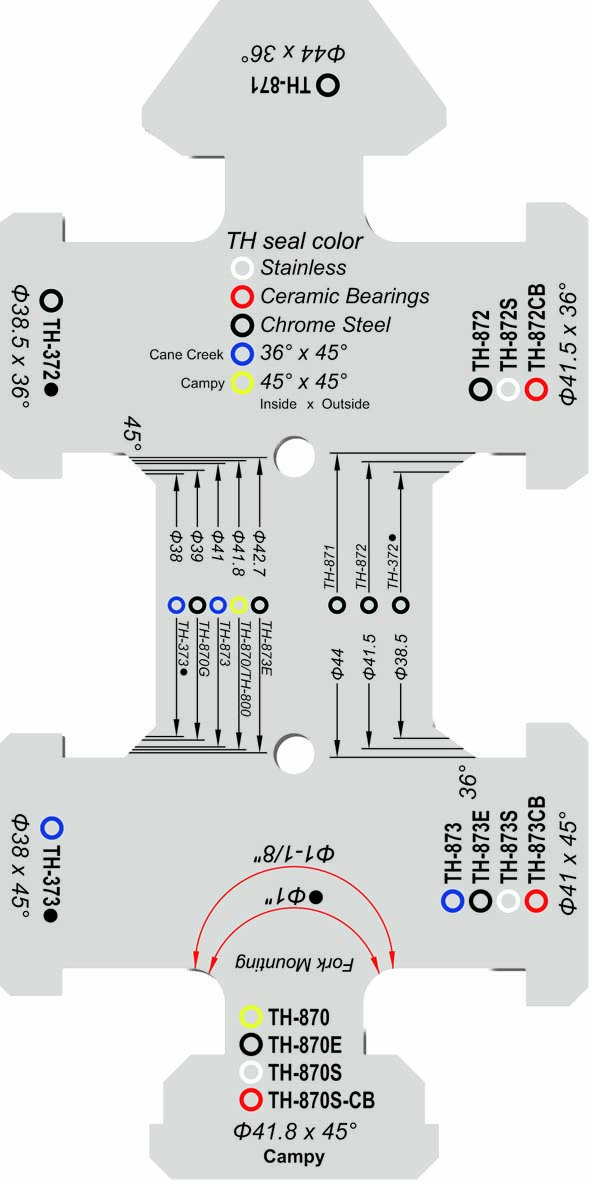 Инструмент FSA HEADTUBE GUIDE, шаблон для подбора рулевой колонки 1”и 1-1/8” фото 