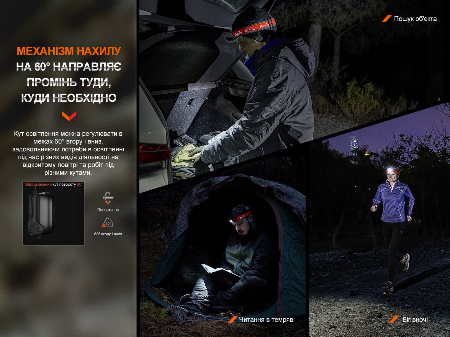 Ліхтар налобний Fenix HL16 AAA, світло-зелений фото 7