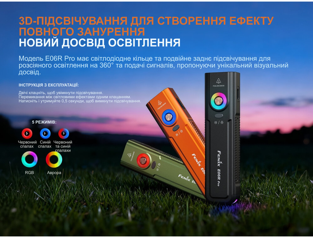 Фонарь наключный Fenix E06R Pro, оранжевый фото 16