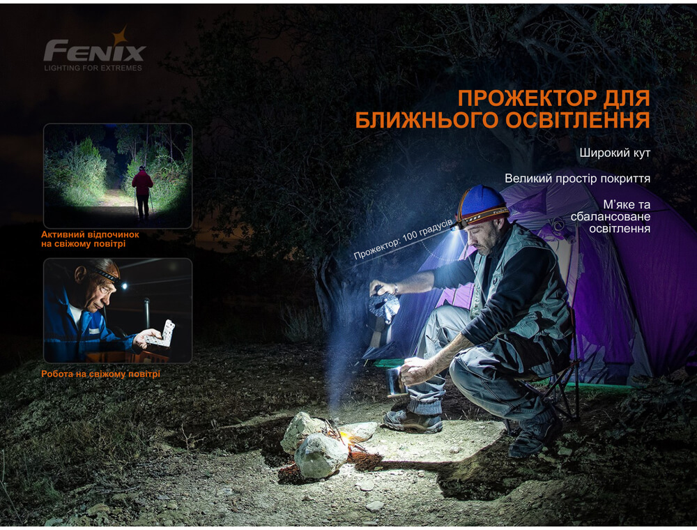 Ліхтар налобний Fenix HM60R, камуфляж фото 18