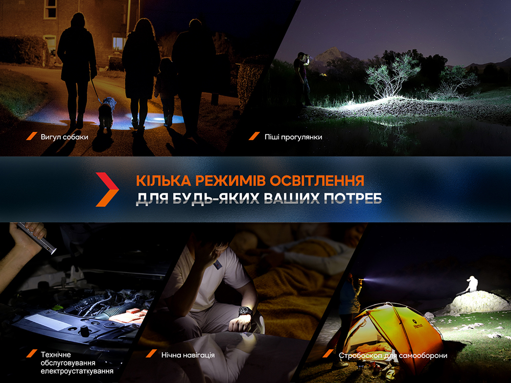Ліхтар ручний Fenix E-CP, блакитний фото 4