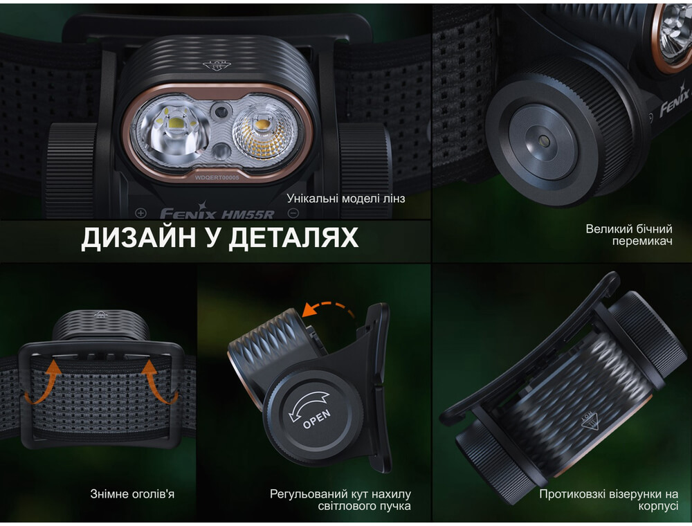 Ліхтар налобний Fenix HM55R, рожевий фото 6