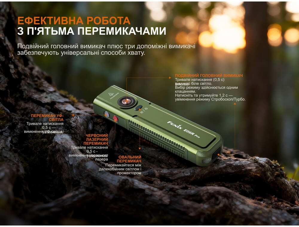 Ліхтар наключний Fenix E06R Pro, помаранчевий фото 3