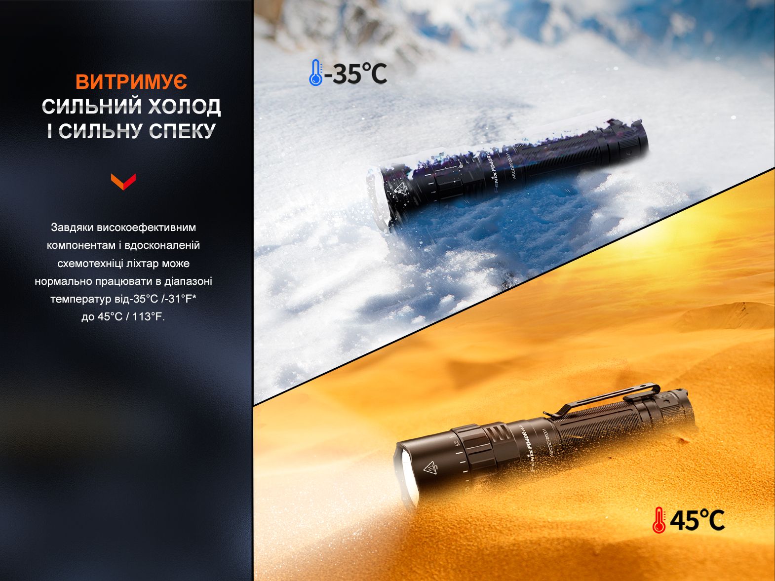 Ліхтар ручний Fenix PD40R V3.0, 3000 люмен фото 4