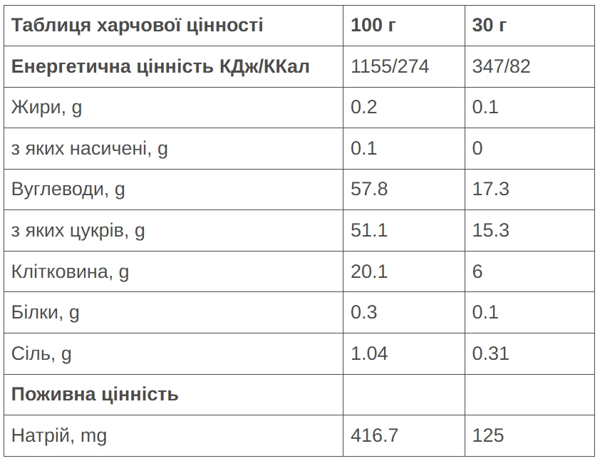 Батончик-желе 226ERS Vegan Gummy Electrolytes апельсин 30г фото 2